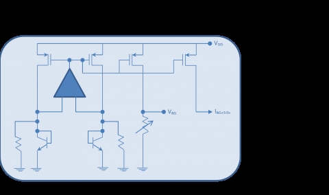 40nm 1.8V Programmable Band-Gap Reference with 0.55V output Block Diagam