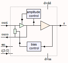 5MHz-35MHz Low Power Crystal Oscillator Block Diagam