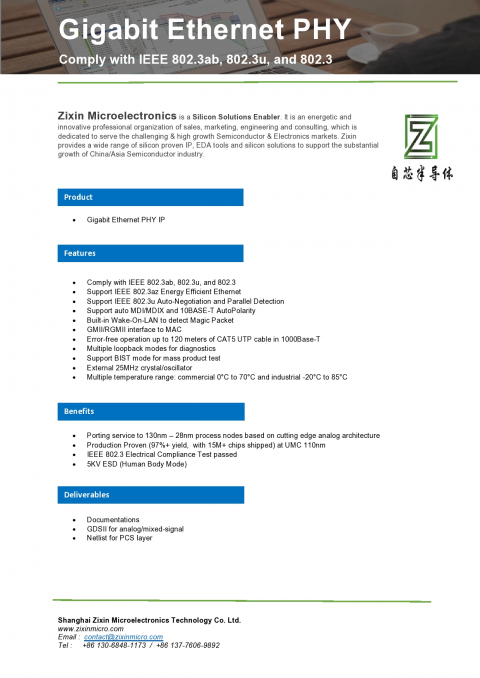 Gigabit Ethernet PHY Block Diagam