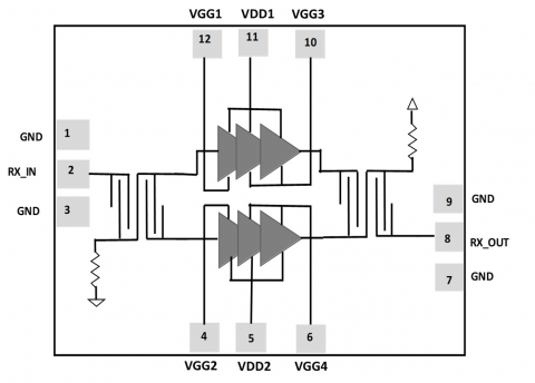 Low noise amplifier with lange couplers for 20-40 GHz frequencies for 5G , satcom and other applications Block Diagam