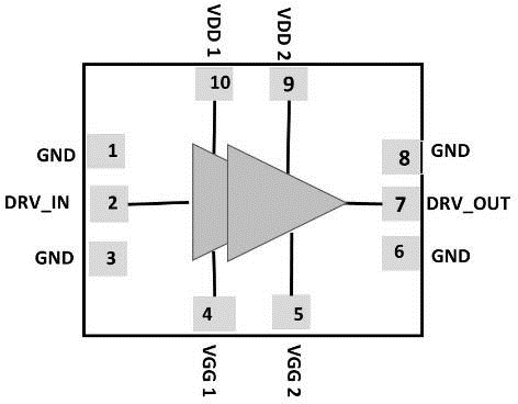 Driver Amplifier operating from 24-30 GHz and can be used in wide band application or to drive the high-power amplifier Block Diagam