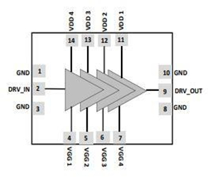 Buffer Amplifier operating from 25-62.5 GHz and can be used in Ka / V band application or to drive the high power amplifier. Block Diagam