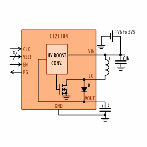 Li-Ion Battery Boost Block Diagam
