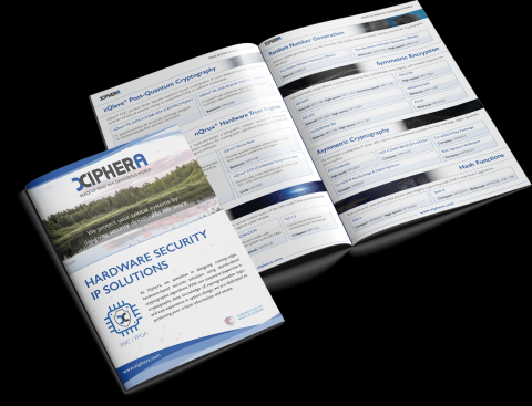 Xiphera Hardware Security IP Solutions - Complete IP Overview Block Diagam