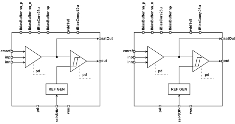 Dual Saturation Detector Block Diagam