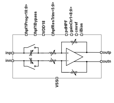 Active Programmable High Pass Filter Block Diagam