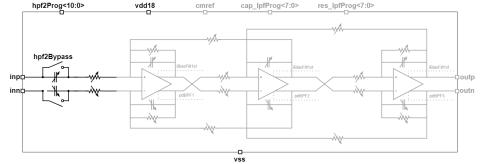 Passive Programmable High Pass Filter Block Diagam