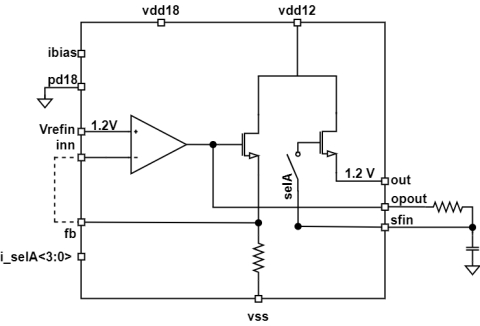 Low Noise, High PSRR, Replica LDO Block Diagam