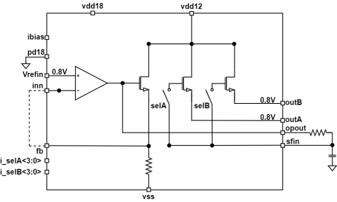 Low Noise, High PSRR, Replica LDO Block Diagam