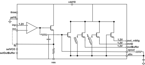 Low Noise, High PSRR Replica Voltage Regulator Block Diagam