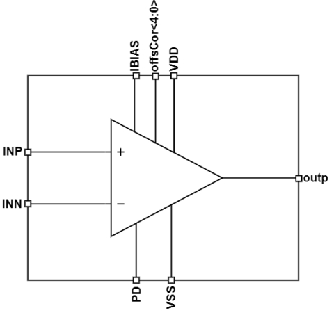 Rail to Rail Input and Output Operational Amplifier Block Diagam