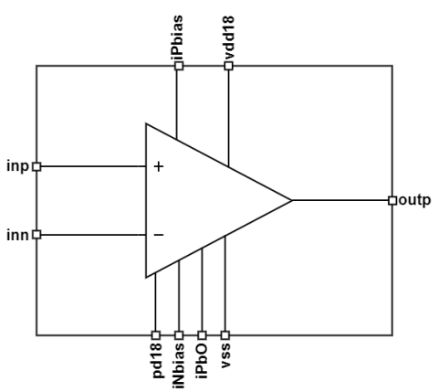 Special Purpose Low offset Operational Amplifier Block Diagam