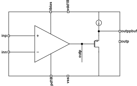 High Current, Low offset fast Operation Amplifier Block Diagam