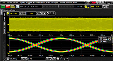 UltraLink Controller Block Diagam
