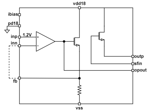 Low Noise, High PSRR, Replica LDO Block Diagam