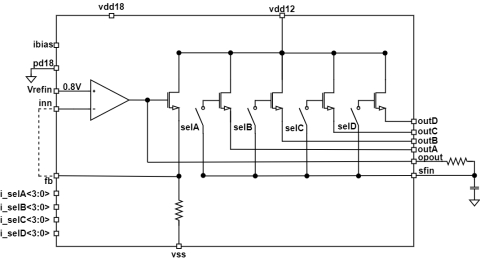 Low Noise, High PSRR, Replica LDO Block Diagam