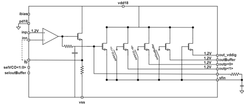 Low Noise, High PSRR, Replica LDO Block Diagam
